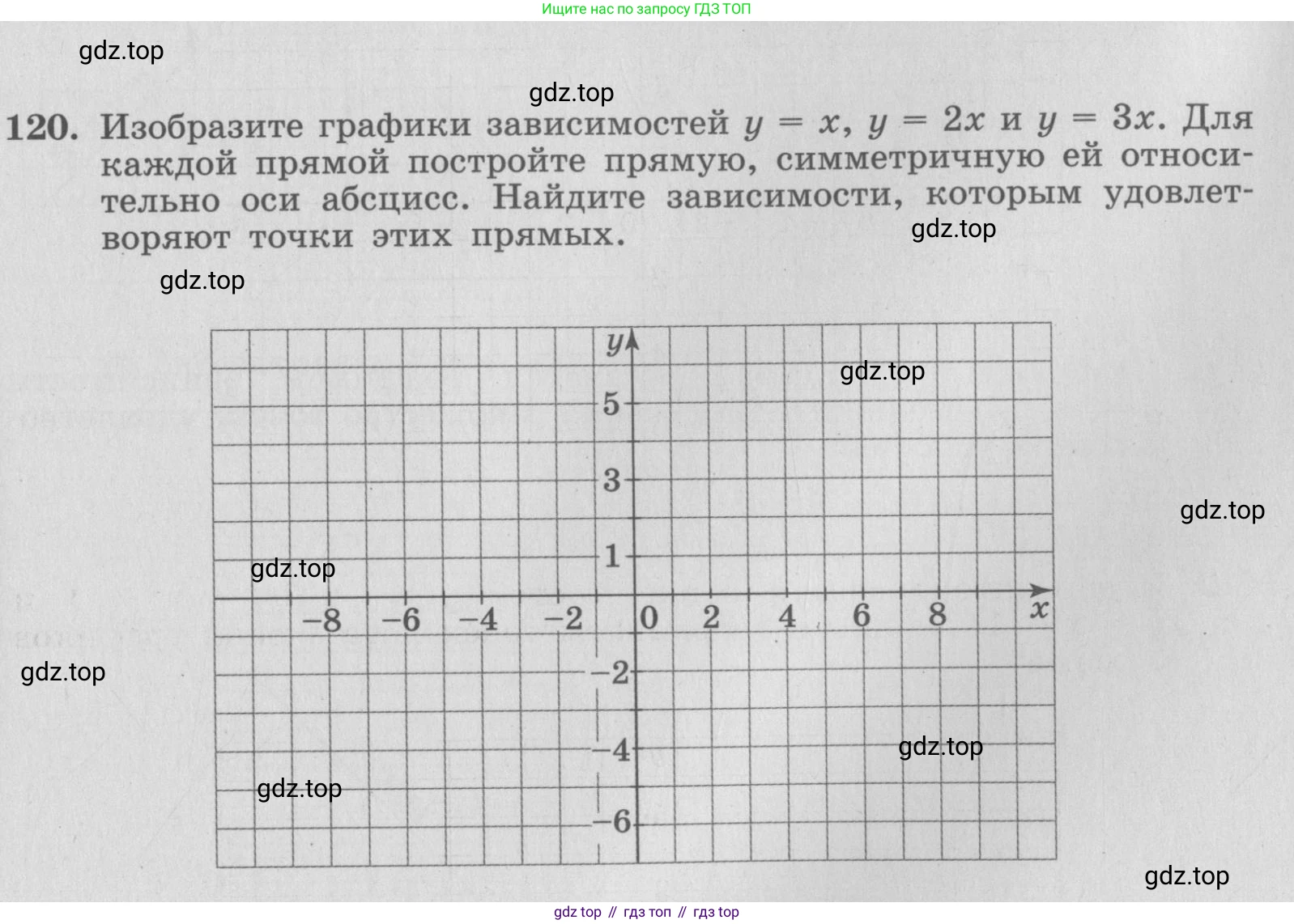 ГДЗ Алгебра, 7 класс рабочая тетрадь, авторы: Минаева Светлана Станиславовна, Рослова Лариса Олеговна, издательство Просвещение, Москва, 2018 - 2022, голубого цвета, страница 59, номер 120, Условие