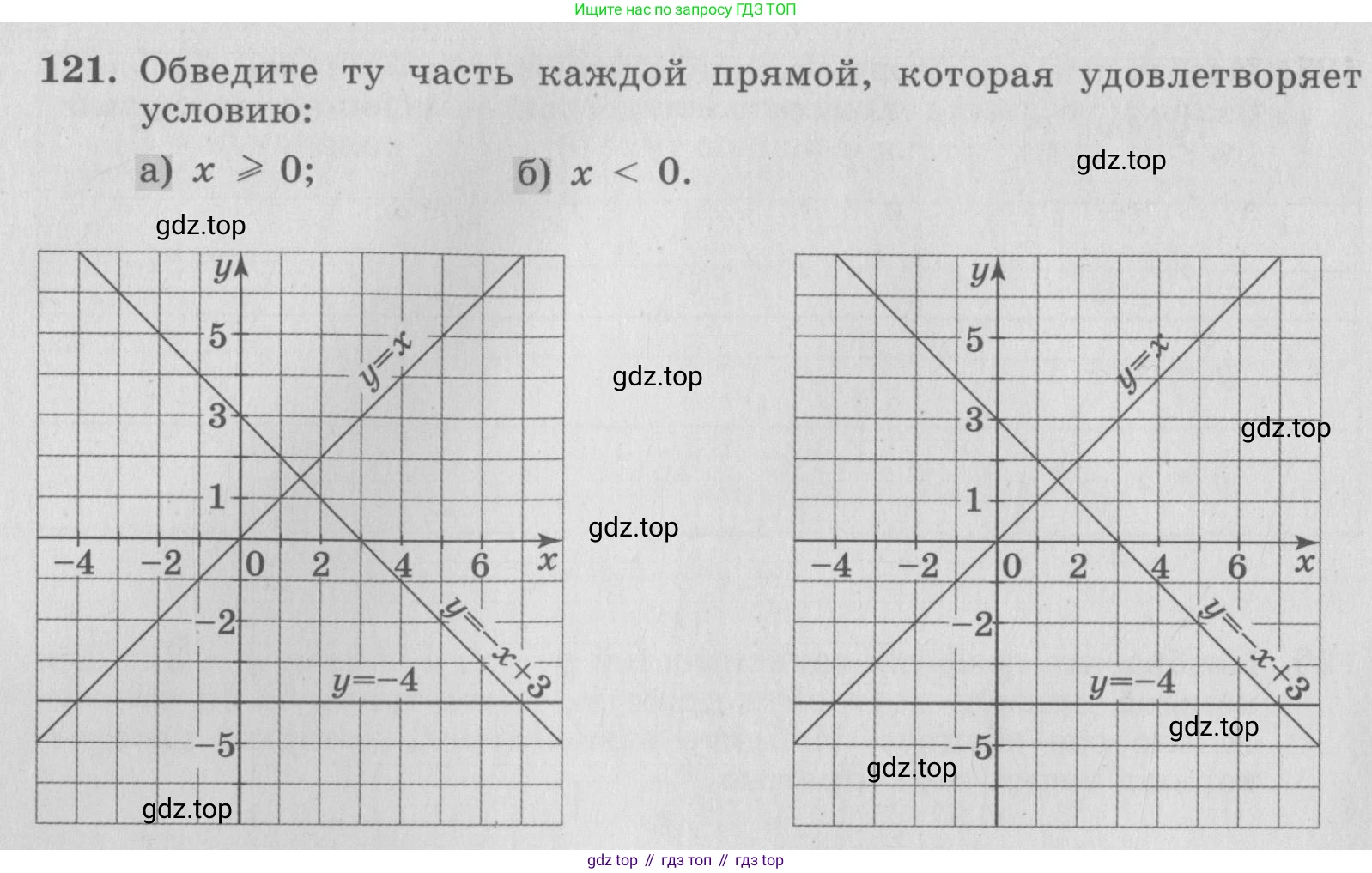 ГДЗ Алгебра, 7 класс рабочая тетрадь, авторы: Минаева Светлана Станиславовна, Рослова Лариса Олеговна, издательство Просвещение, Москва, 2018 - 2022, голубого цвета, страница 60, номер 121, Условие
