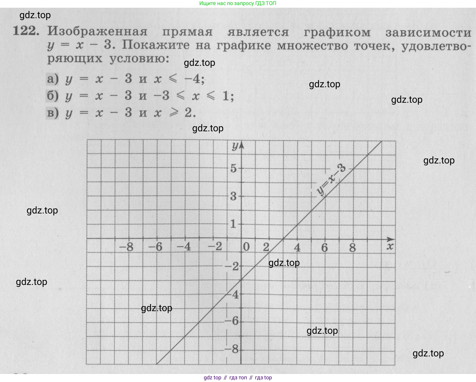 ГДЗ Алгебра, 7 класс рабочая тетрадь, авторы: Минаева Светлана Станиславовна, Рослова Лариса Олеговна, издательство Просвещение, Москва, 2018 - 2022, голубого цвета, страница 60, номер 122, Условие