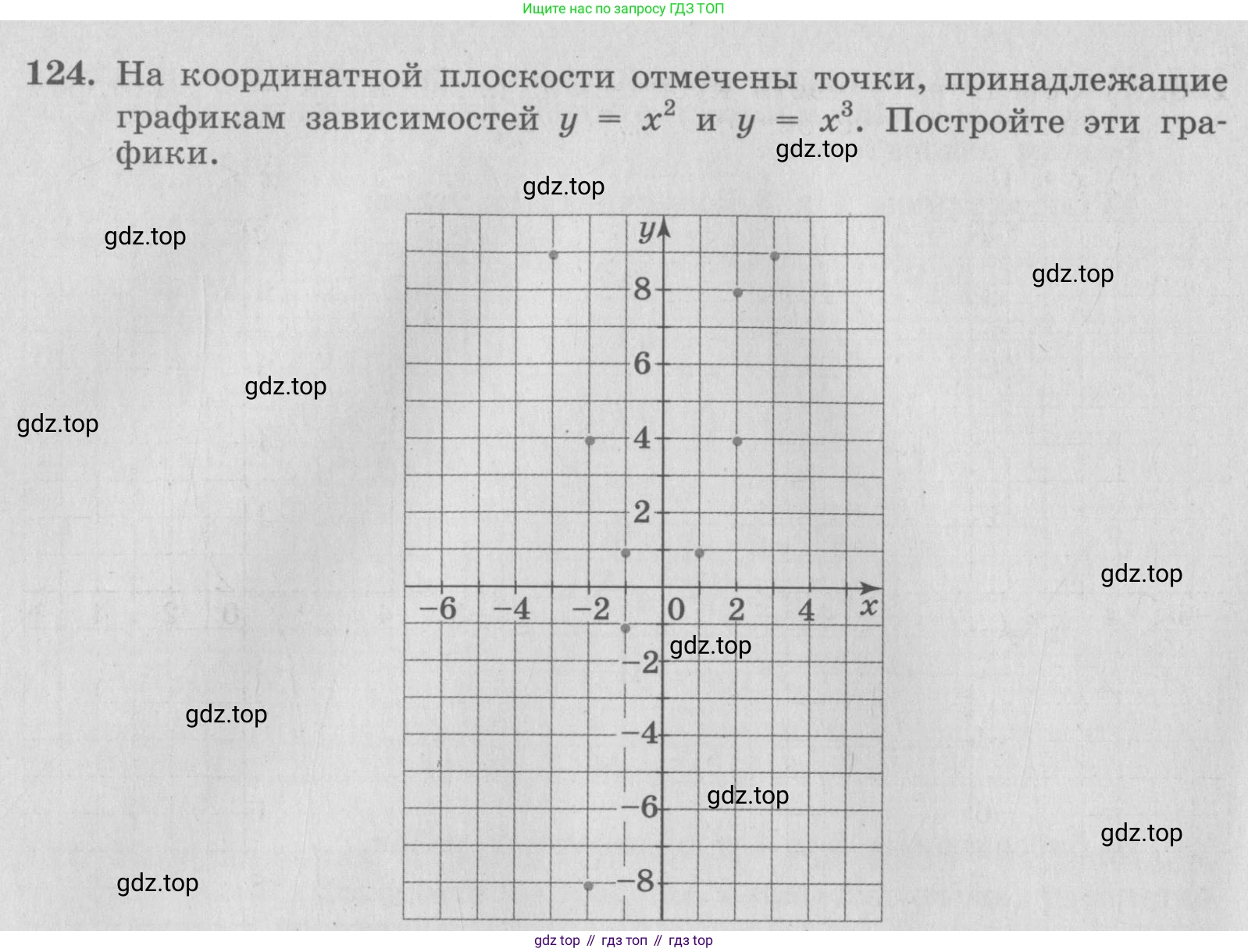 ГДЗ Алгебра, 7 класс рабочая тетрадь, авторы: Минаева Светлана Станиславовна, Рослова Лариса Олеговна, издательство Просвещение, Москва, 2018 - 2022, голубого цвета, страница 62, номер 124, Условие
