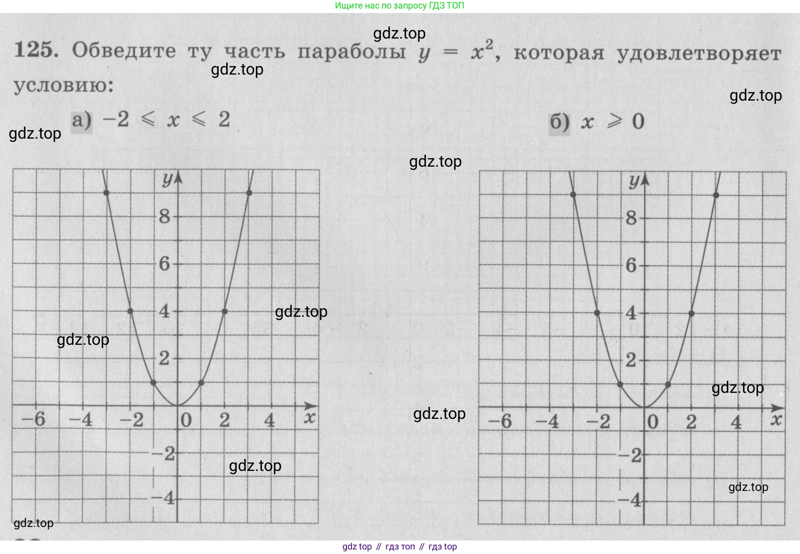 ГДЗ Алгебра, 7 класс рабочая тетрадь, авторы: Минаева Светлана Станиславовна, Рослова Лариса Олеговна, издательство Просвещение, Москва, 2018 - 2022, голубого цвета, страница 62, номер 125, Условие