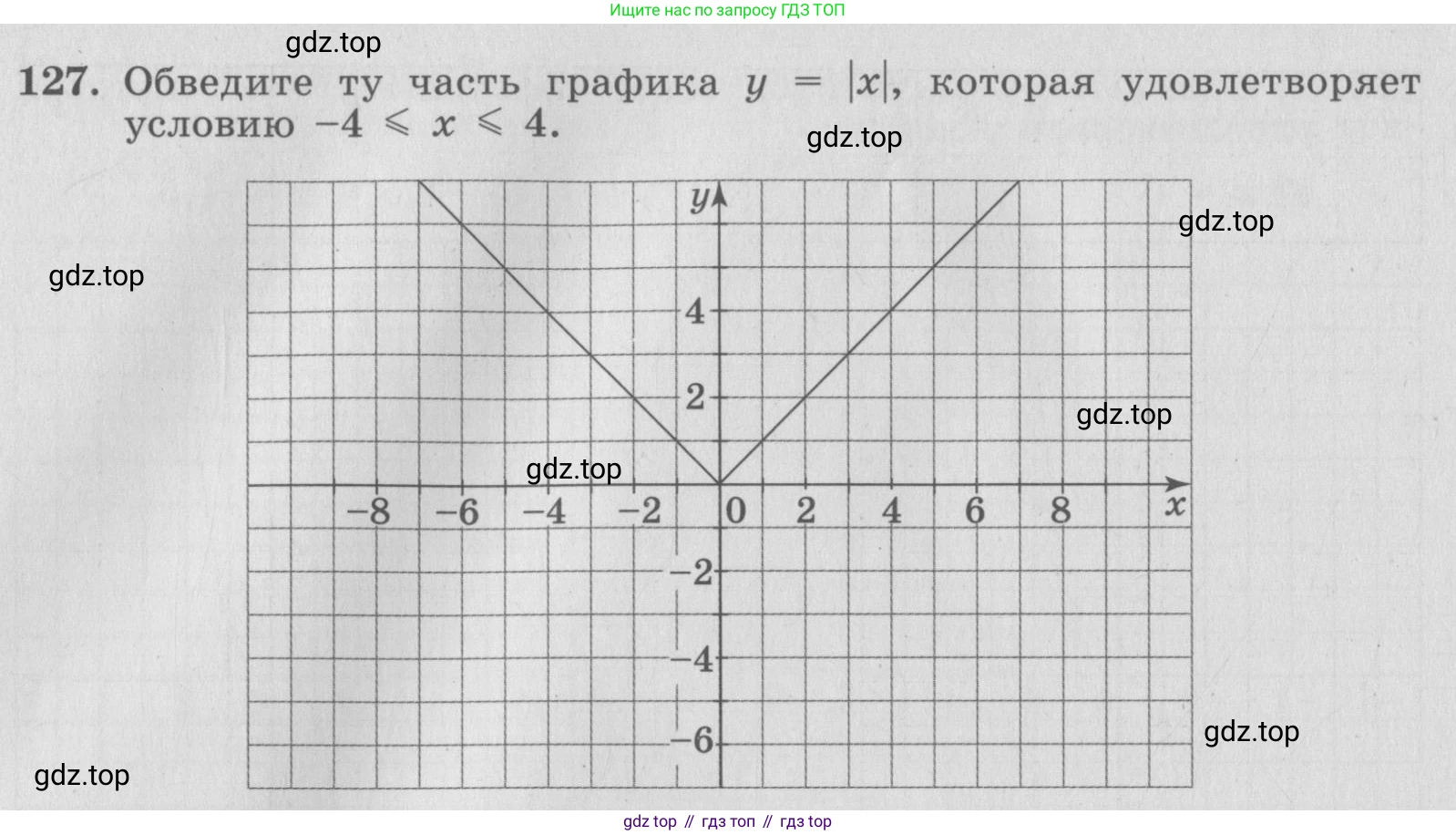 ГДЗ Алгебра, 7 класс рабочая тетрадь, авторы: Минаева Светлана Станиславовна, Рослова Лариса Олеговна, издательство Просвещение, Москва, 2018 - 2022, голубого цвета, страница 64, номер 127, Условие