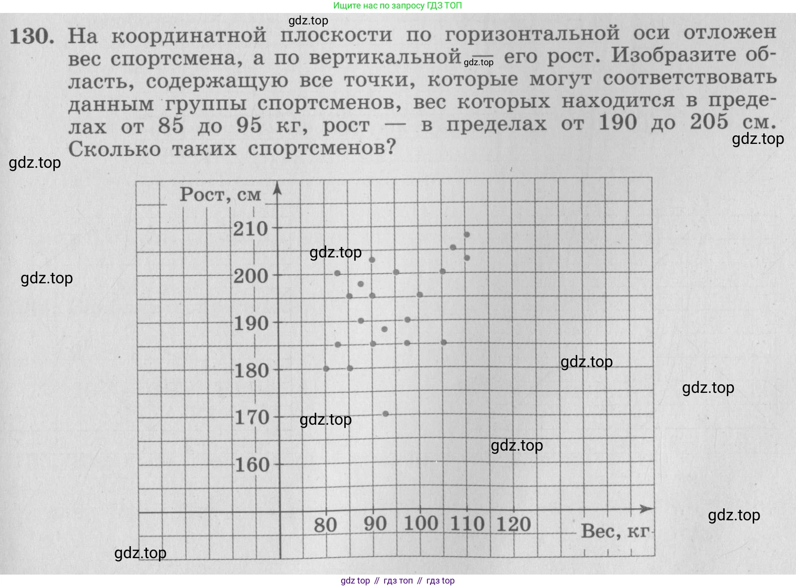 ГДЗ Алгебра, 7 класс рабочая тетрадь, авторы: Минаева Светлана Станиславовна, Рослова Лариса Олеговна, издательство Просвещение, Москва, 2018 - 2022, голубого цвета, страница 65, номер 130, Условие