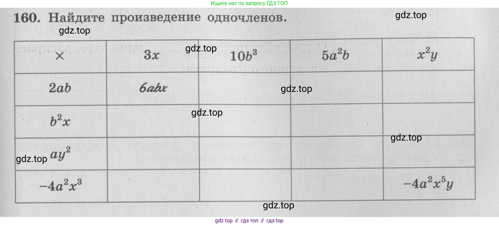 ГДЗ Алгебра, 7 класс рабочая тетрадь, авторы: Минаева Светлана Станиславовна, Рослова Лариса Олеговна, издательство Просвещение, Москва, 2018 - 2022, голубого цвета, страница 75, номер 160, Условие
