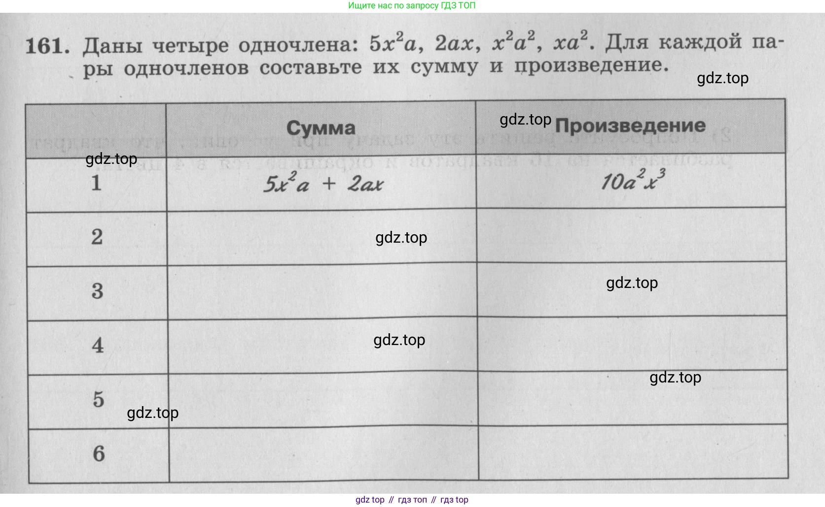 ГДЗ Алгебра, 7 класс рабочая тетрадь, авторы: Минаева Светлана Станиславовна, Рослова Лариса Олеговна, издательство Просвещение, Москва, 2018 - 2022, голубого цвета, страница 75, номер 161, Условие