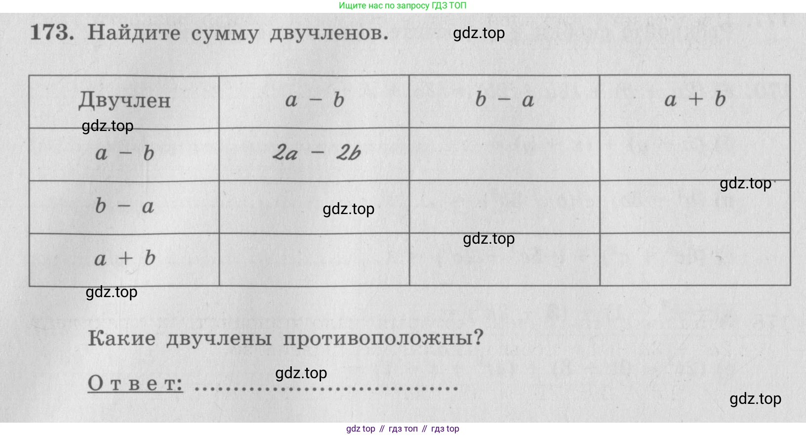 ГДЗ Алгебра, 7 класс рабочая тетрадь, авторы: Минаева Светлана Станиславовна, Рослова Лариса Олеговна, издательство Просвещение, Москва, 2018 - 2022, голубого цвета, страница 80, номер 173, Условие