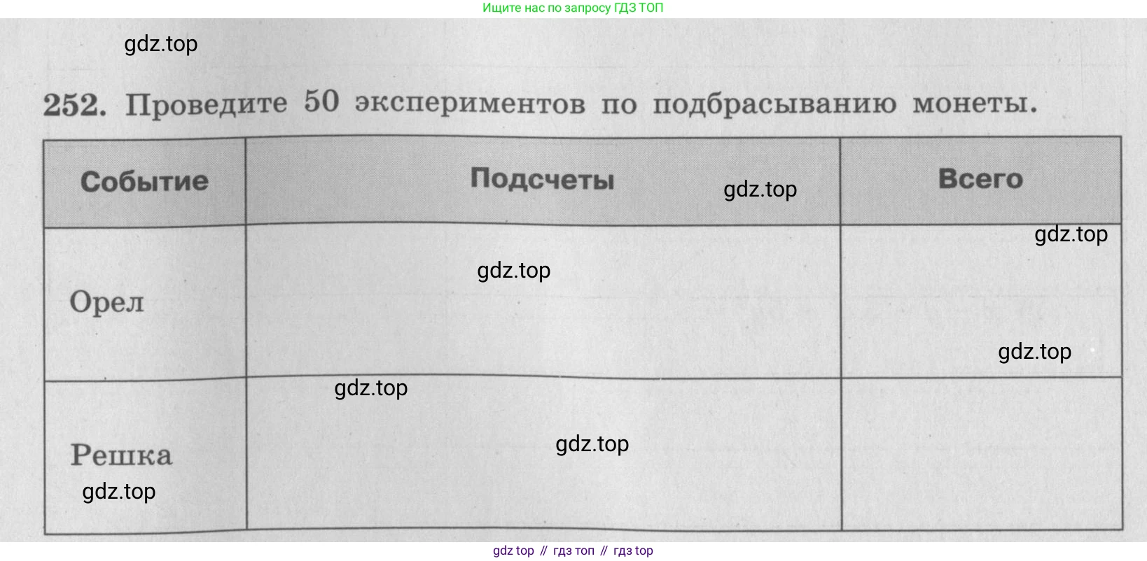 ГДЗ Алгебра, 7 класс рабочая тетрадь, авторы: Минаева Светлана Станиславовна, Рослова Лариса Олеговна, издательство Просвещение, Москва, 2018 - 2022, голубого цвета, страница 102, номер 252, Условие