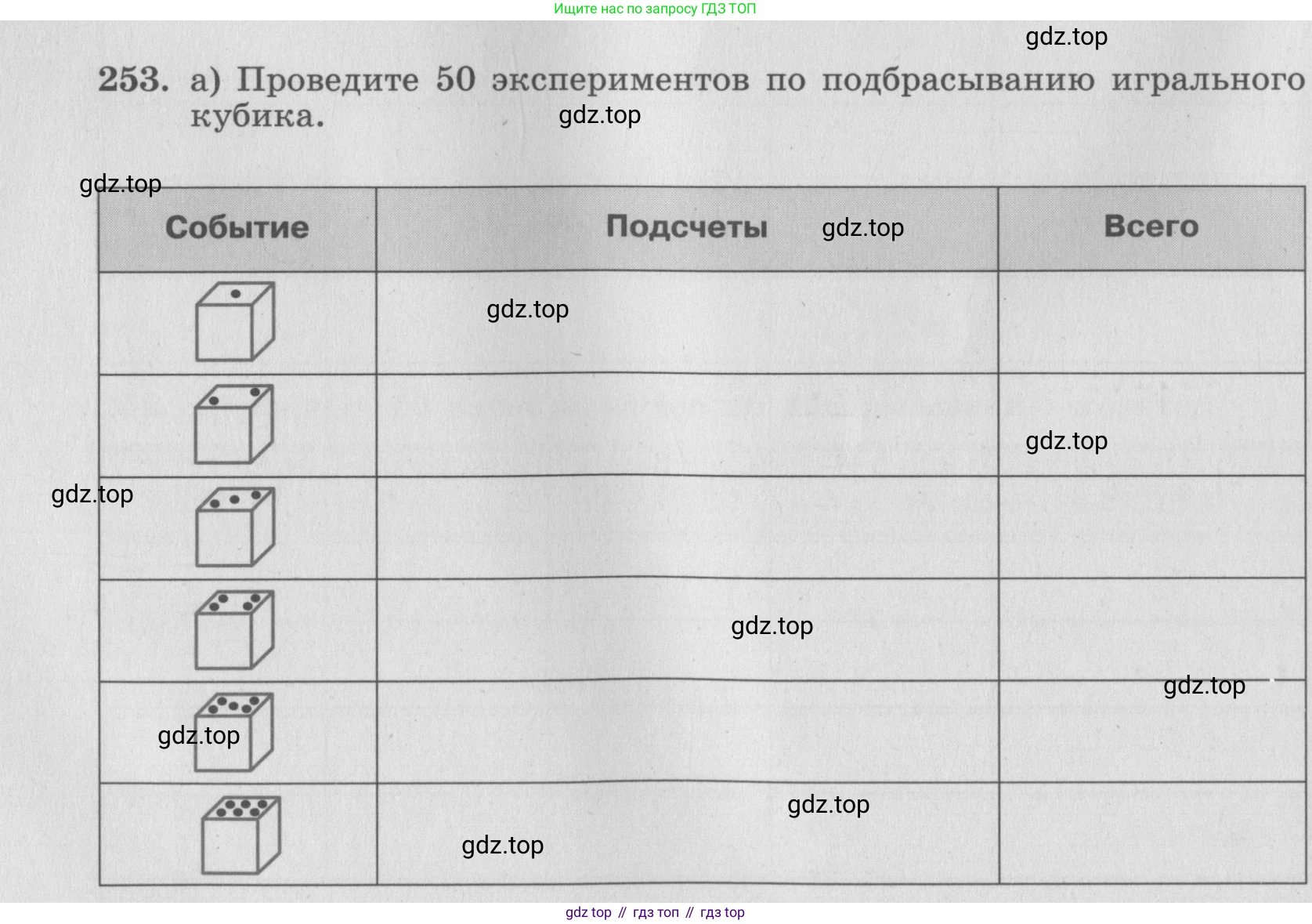 ГДЗ Алгебра, 7 класс рабочая тетрадь, авторы: Минаева Светлана Станиславовна, Рослова Лариса Олеговна, издательство Просвещение, Москва, 2018 - 2022, голубого цвета, страница 104, номер 253, Условие