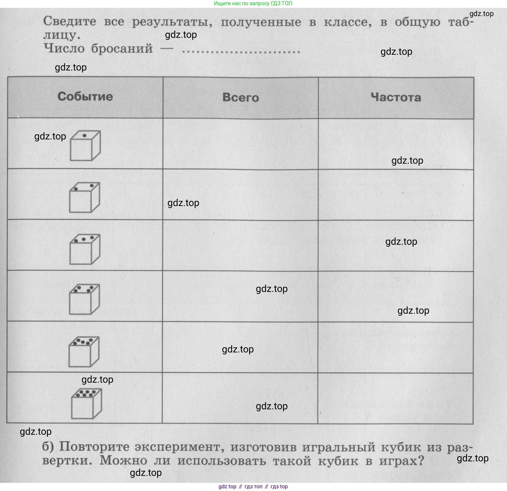 ГДЗ Алгебра, 7 класс рабочая тетрадь, авторы: Минаева Светлана Станиславовна, Рослова Лариса Олеговна, издательство Просвещение, Москва, 2018 - 2022, голубого цвета, страница 104, номер 253, Условие (продолжение 2)