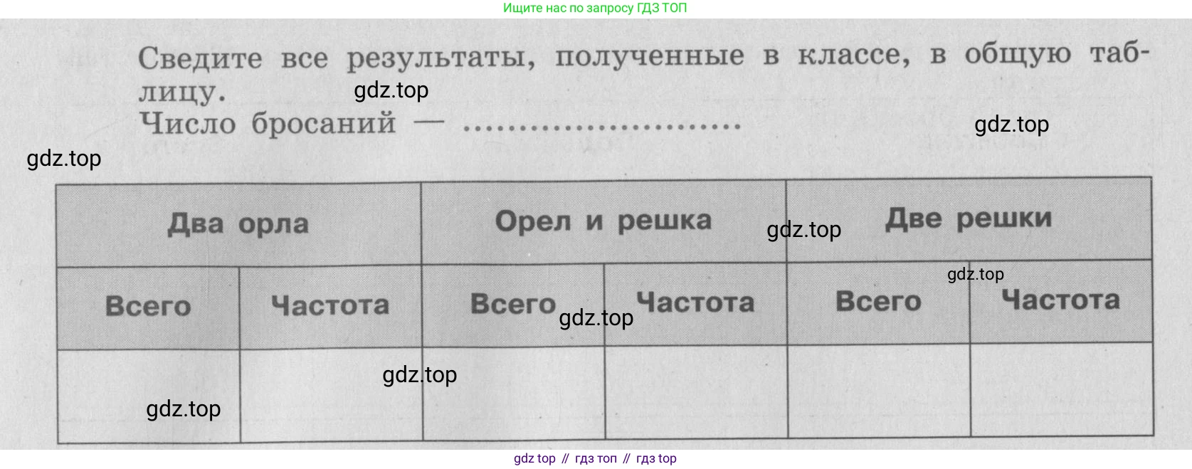 ГДЗ Алгебра, 7 класс рабочая тетрадь, авторы: Минаева Светлана Станиславовна, Рослова Лариса Олеговна, издательство Просвещение, Москва, 2018 - 2022, голубого цвета, страница 105, номер 254, Условие (продолжение 2)