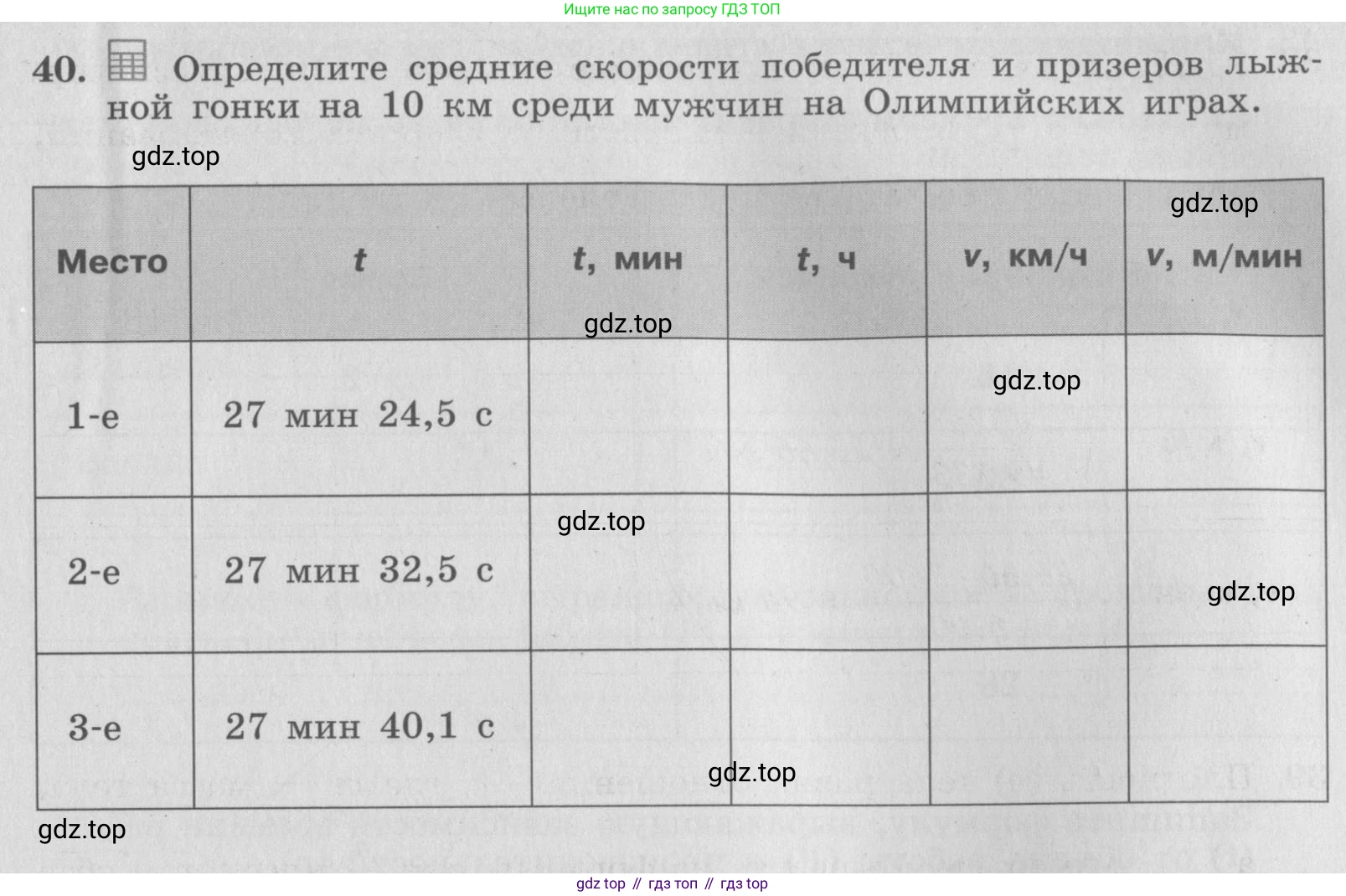 ГДЗ Алгебра, 7 класс рабочая тетрадь, авторы: Минаева Светлана Станиславовна, Рослова Лариса Олеговна, издательство Просвещение, Москва, 2018 - 2022, голубого цвета, страница 19, номер 40, Условие