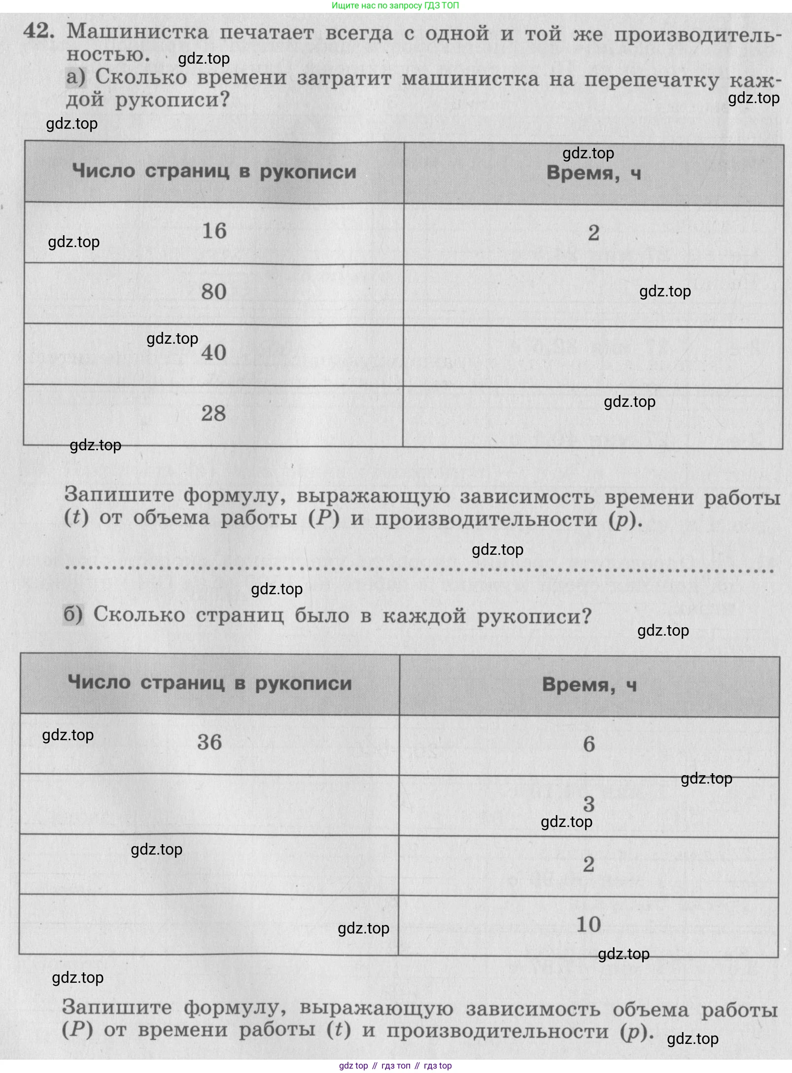 ГДЗ Алгебра, 7 класс рабочая тетрадь, авторы: Минаева Светлана Станиславовна, Рослова Лариса Олеговна, издательство Просвещение, Москва, 2018 - 2022, голубого цвета, страница 20, номер 42, Условие