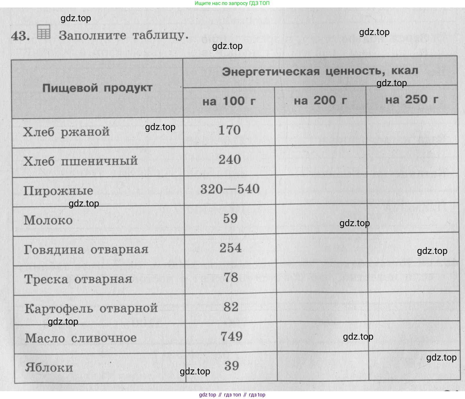 ГДЗ Алгебра, 7 класс рабочая тетрадь, авторы: Минаева Светлана Станиславовна, Рослова Лариса Олеговна, издательство Просвещение, Москва, 2018 - 2022, голубого цвета, страница 21, номер 43, Условие