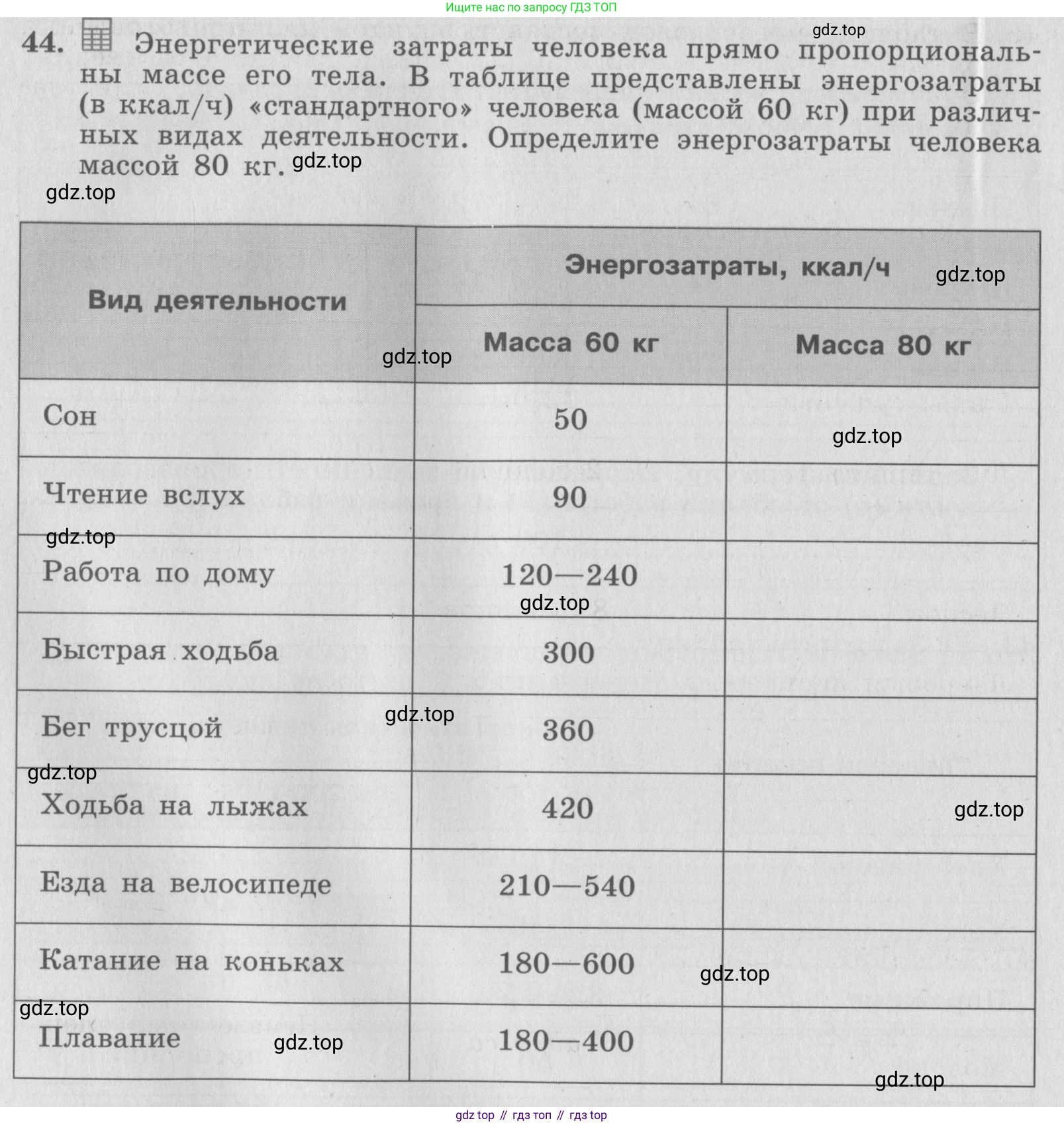 ГДЗ Алгебра, 7 класс рабочая тетрадь, авторы: Минаева Светлана Станиславовна, Рослова Лариса Олеговна, издательство Просвещение, Москва, 2018 - 2022, голубого цвета, страница 22, номер 44, Условие