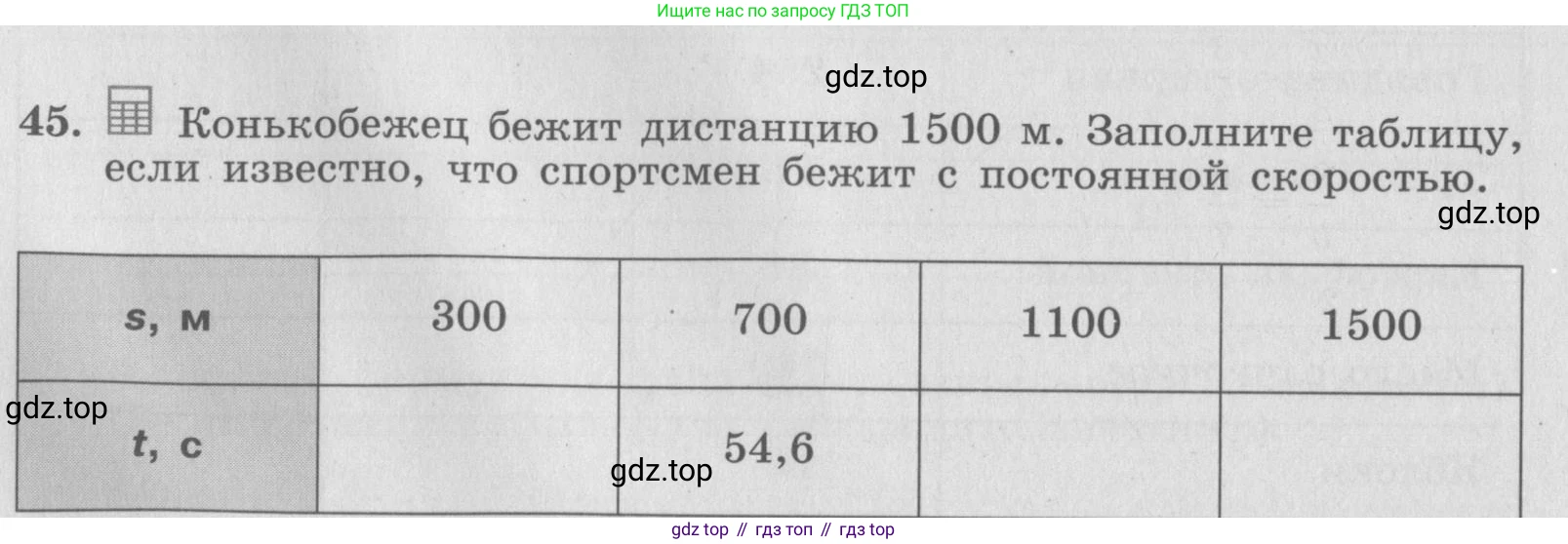 ГДЗ Алгебра, 7 класс рабочая тетрадь, авторы: Минаева Светлана Станиславовна, Рослова Лариса Олеговна, издательство Просвещение, Москва, 2018 - 2022, голубого цвета, страница 22, номер 45, Условие