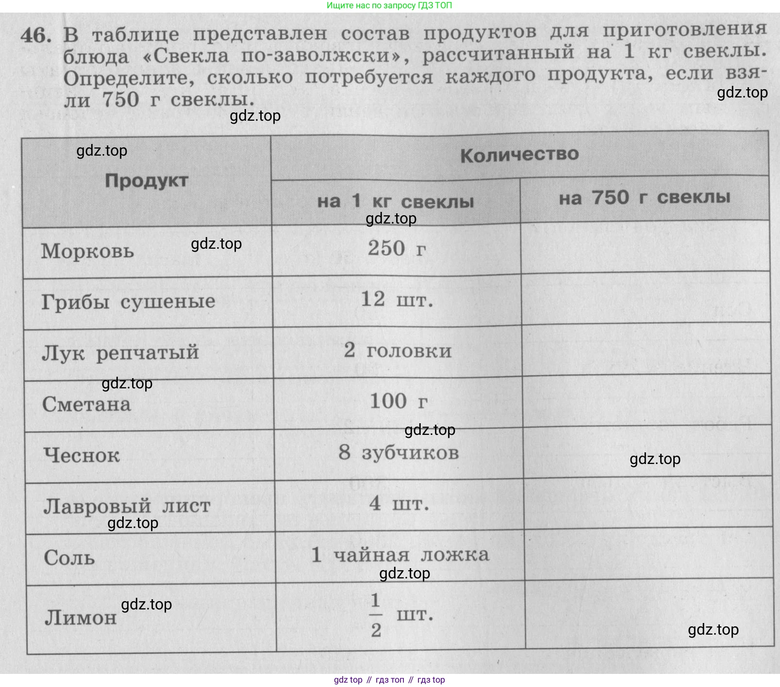ГДЗ Алгебра, 7 класс рабочая тетрадь, авторы: Минаева Светлана Станиславовна, Рослова Лариса Олеговна, издательство Просвещение, Москва, 2018 - 2022, голубого цвета, страница 23, номер 46, Условие