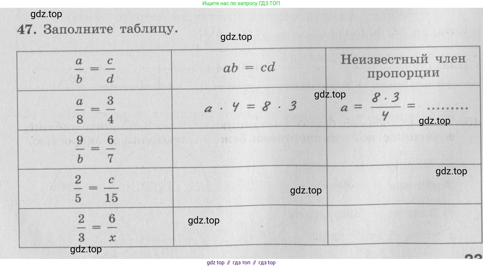 ГДЗ Алгебра, 7 класс рабочая тетрадь, авторы: Минаева Светлана Станиславовна, Рослова Лариса Олеговна, издательство Просвещение, Москва, 2018 - 2022, голубого цвета, страница 23, номер 47, Условие