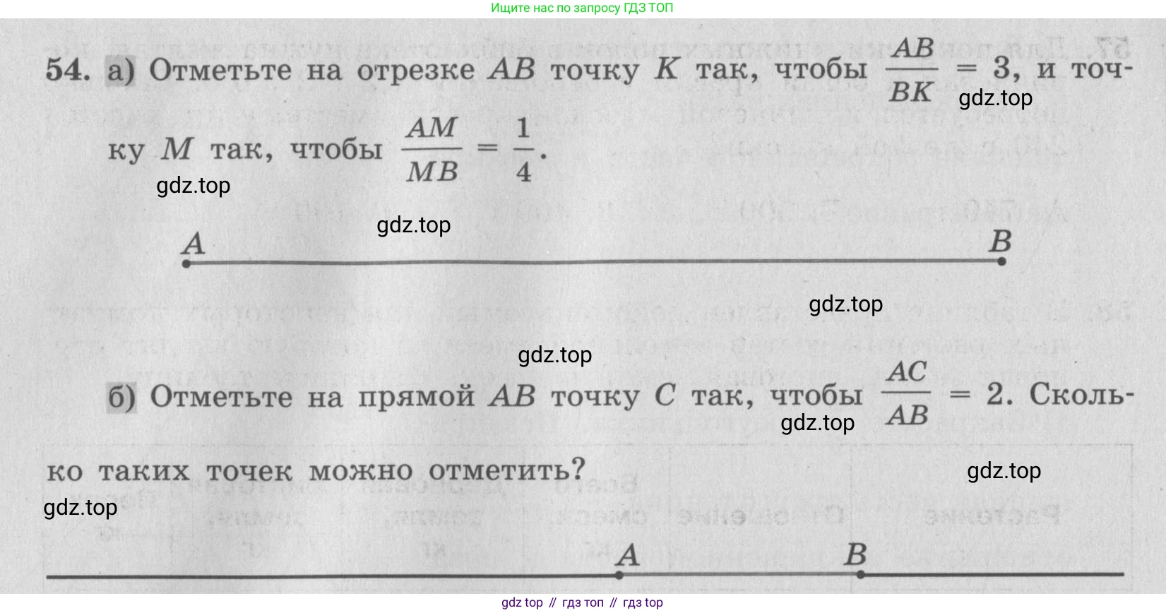 ГДЗ Алгебра, 7 класс рабочая тетрадь, авторы: Минаева Светлана Станиславовна, Рослова Лариса Олеговна, издательство Просвещение, Москва, 2018 - 2022, голубого цвета, страница 26, номер 54, Условие