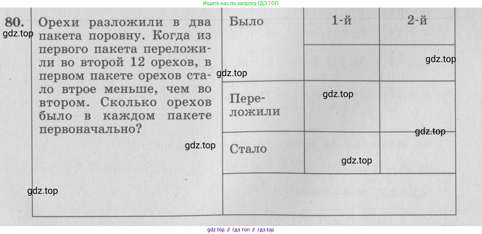ГДЗ Алгебра, 7 класс рабочая тетрадь, авторы: Минаева Светлана Станиславовна, Рослова Лариса Олеговна, издательство Просвещение, Москва, 2018 - 2022, голубого цвета, страница 35, номер 80, Условие