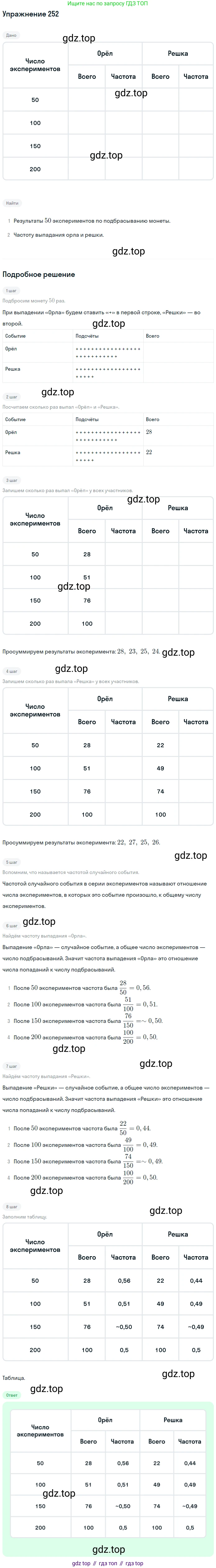 ГДЗ Алгебра, 7 класс рабочая тетрадь, авторы: Минаева Светлана Станиславовна, Рослова Лариса Олеговна, издательство Просвещение, Москва, 2018 - 2022, голубого цвета, страница 102, номер 252, Решение