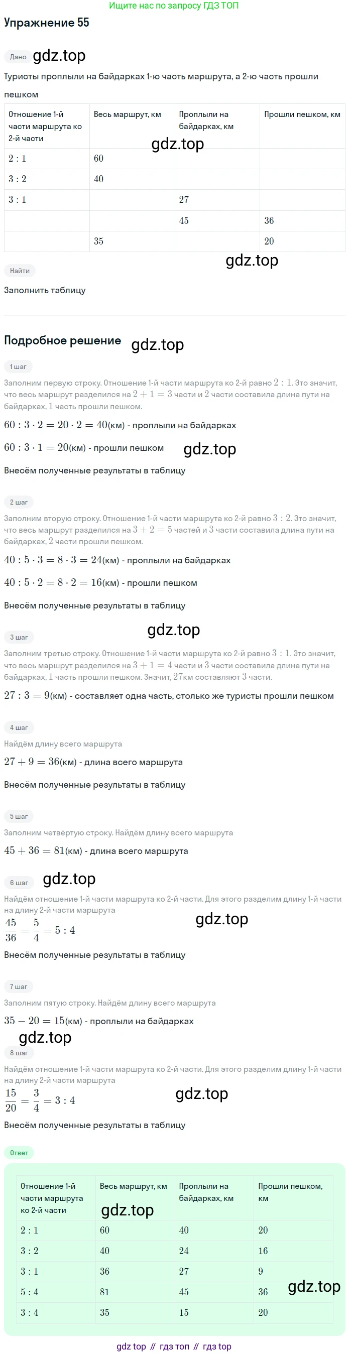 ГДЗ Алгебра, 7 класс рабочая тетрадь, авторы: Минаева Светлана Станиславовна, Рослова Лариса Олеговна, издательство Просвещение, Москва, 2018 - 2022, голубого цвета, страница 26, номер 55, Решение