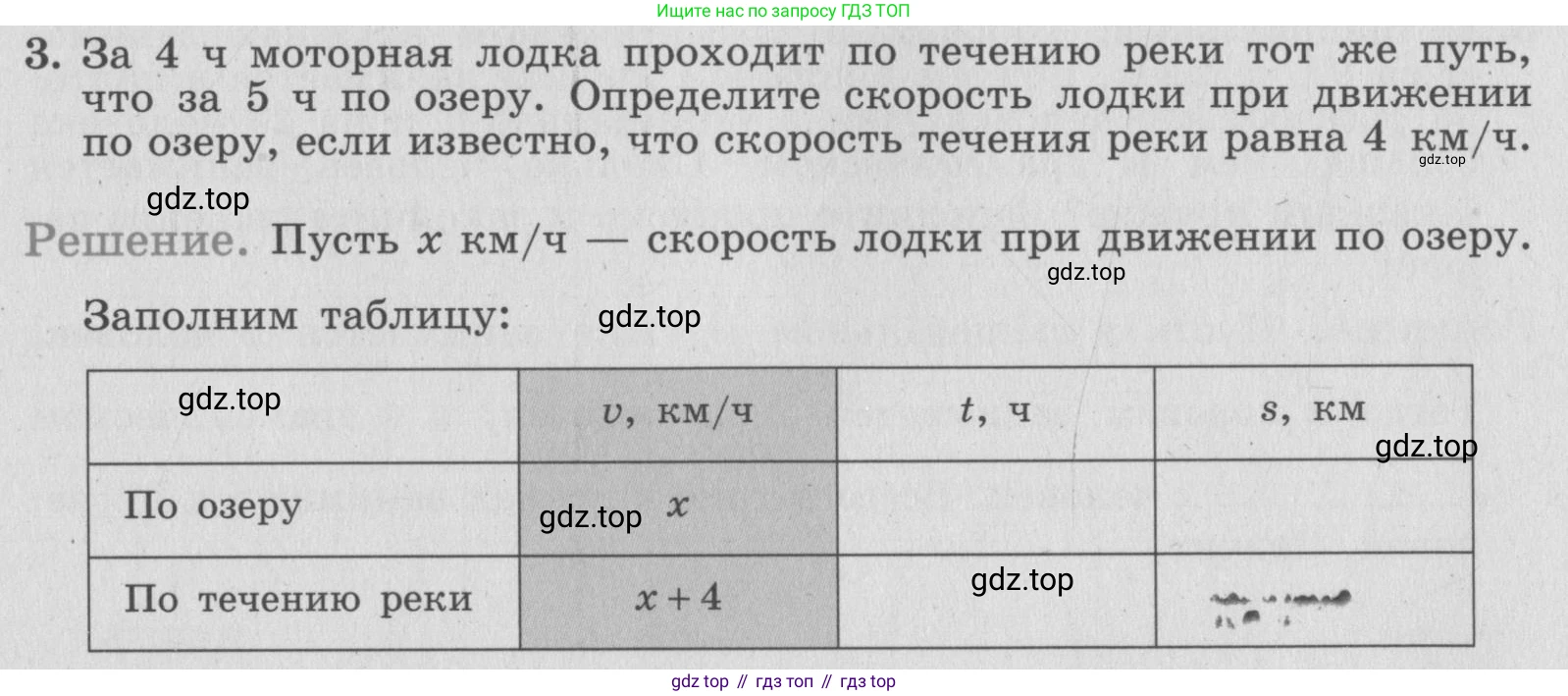 ГДЗ Алгебра, 7 класс рабочая тетрадь, авторы: Миндюк Нора Григорьевна, Шлыкова Инга Соломоновна, издательство Просвещение, Москва, 2017 - 2022, белого цвета, Часть 1, страница 31, номер 3, Условие
