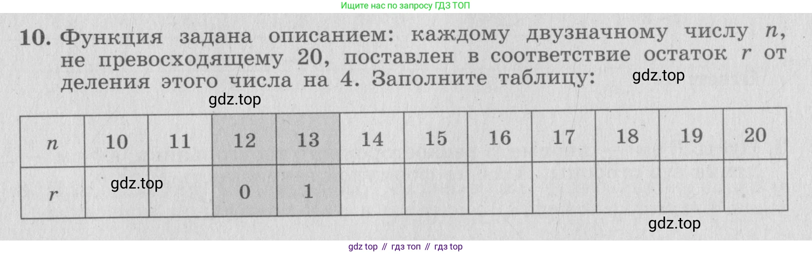 ГДЗ Алгебра, 7 класс рабочая тетрадь, авторы: Миндюк Нора Григорьевна, Шлыкова Инга Соломоновна, издательство Просвещение, Москва, 2017 - 2022, белого цвета, Часть 1, страница 49, номер 10, Условие