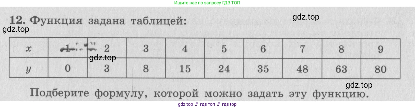 ГДЗ Алгебра, 7 класс рабочая тетрадь, авторы: Миндюк Нора Григорьевна, Шлыкова Инга Соломоновна, издательство Просвещение, Москва, 2017 - 2022, белого цвета, Часть 1, страница 50, номер 12, Условие