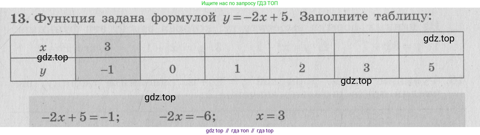 ГДЗ Алгебра, 7 класс рабочая тетрадь, авторы: Миндюк Нора Григорьевна, Шлыкова Инга Соломоновна, издательство Просвещение, Москва, 2017 - 2022, белого цвета, Часть 1, страница 53, номер 13, Условие