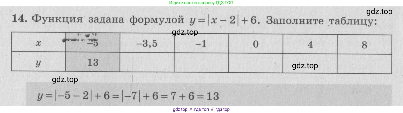 ГДЗ Алгебра, 7 класс рабочая тетрадь, авторы: Миндюк Нора Григорьевна, Шлыкова Инга Соломоновна, издательство Просвещение, Москва, 2017 - 2022, белого цвета, Часть 1, страница 54, номер 14, Условие