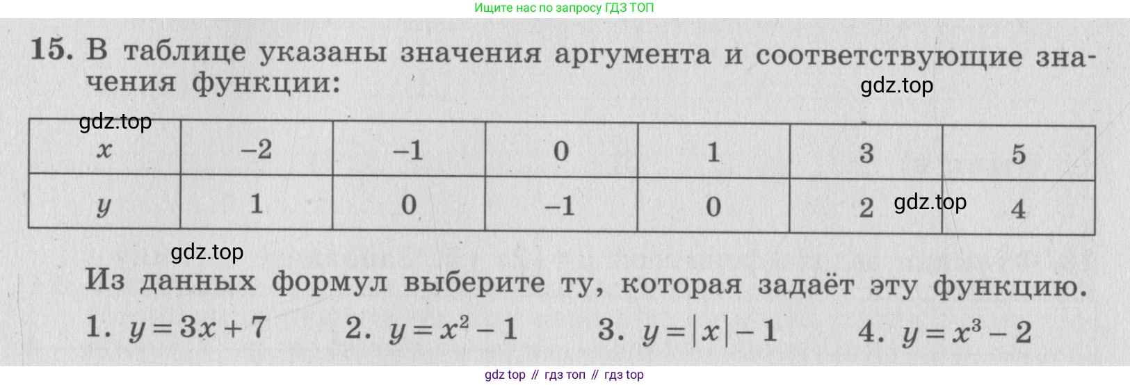 ГДЗ Алгебра, 7 класс рабочая тетрадь, авторы: Миндюк Нора Григорьевна, Шлыкова Инга Соломоновна, издательство Просвещение, Москва, 2017 - 2022, белого цвета, Часть 1, страница 54, номер 15, Условие
