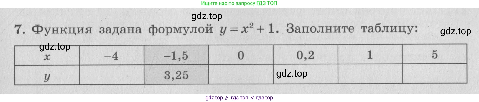 ГДЗ Алгебра, 7 класс рабочая тетрадь, авторы: Миндюк Нора Григорьевна, Шлыкова Инга Соломоновна, издательство Просвещение, Москва, 2017 - 2022, белого цвета, Часть 1, страница 51, номер 7, Условие