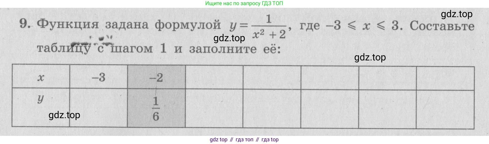 ГДЗ Алгебра, 7 класс рабочая тетрадь, авторы: Миндюк Нора Григорьевна, Шлыкова Инга Соломоновна, издательство Просвещение, Москва, 2017 - 2022, белого цвета, Часть 1, страница 52, номер 9, Условие