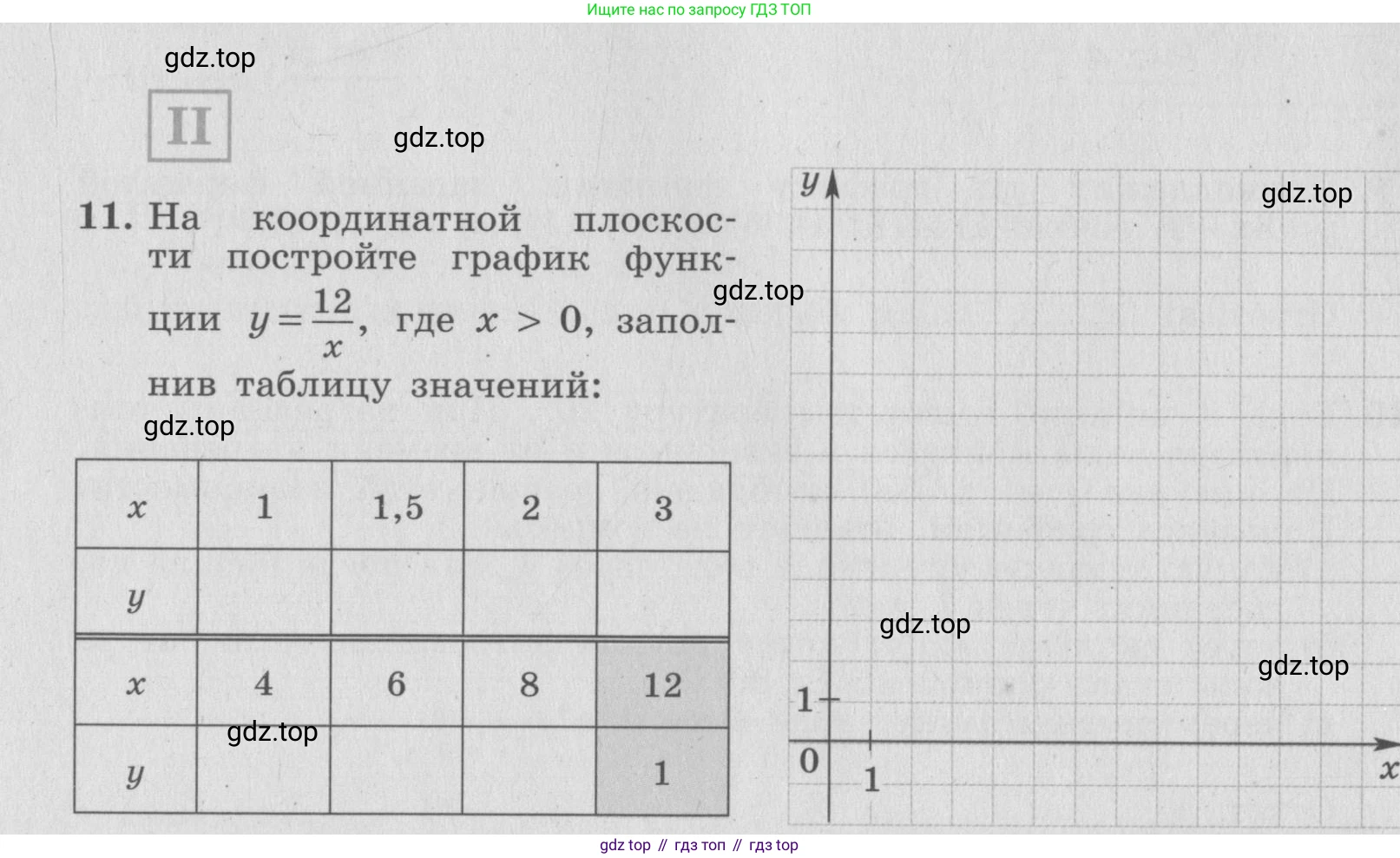 ГДЗ Алгебра, 7 класс рабочая тетрадь, авторы: Миндюк Нора Григорьевна, Шлыкова Инга Соломоновна, издательство Просвещение, Москва, 2017 - 2022, белого цвета, Часть 1, страница 58, номер 11, Условие
