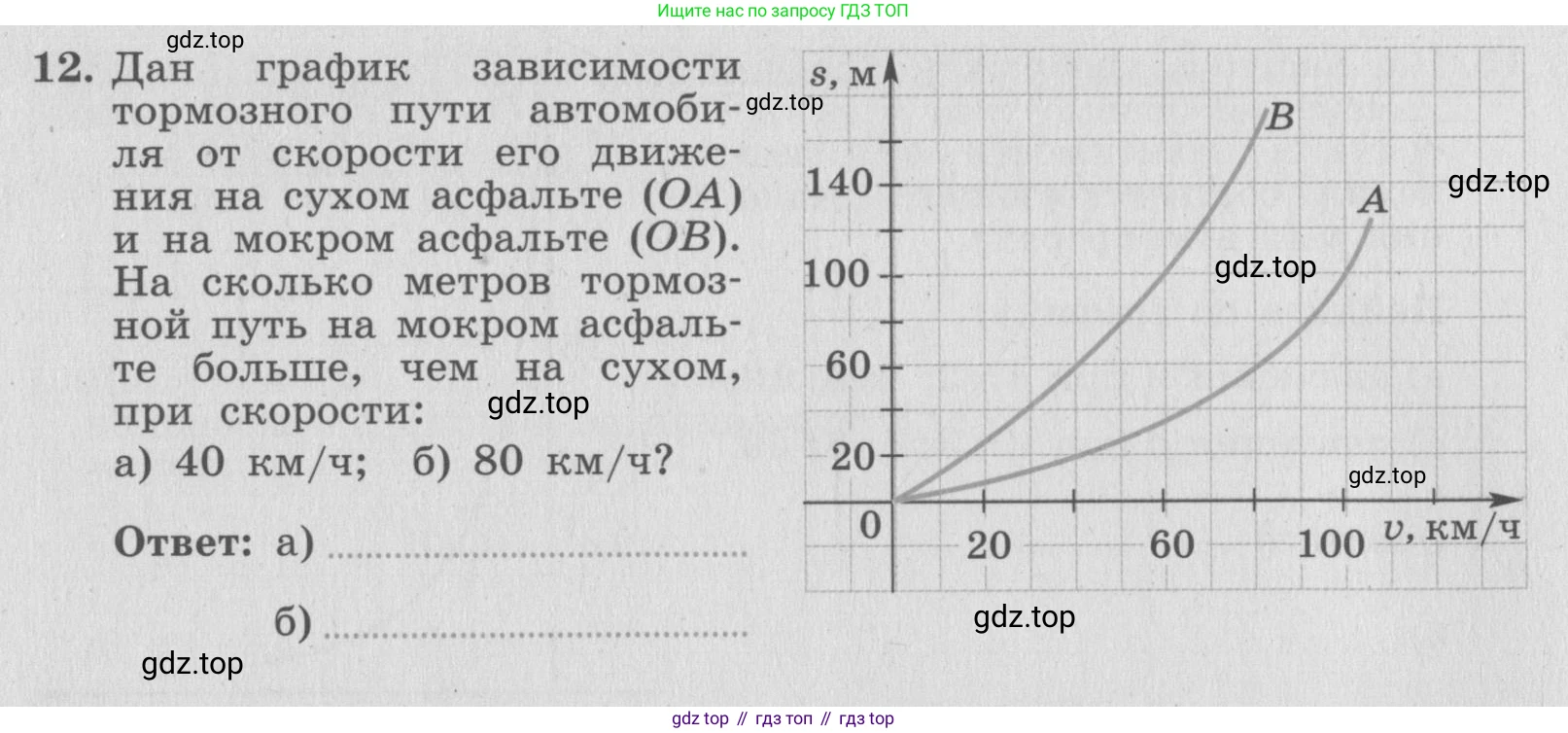 ГДЗ Алгебра, 7 класс рабочая тетрадь, авторы: Миндюк Нора Григорьевна, Шлыкова Инга Соломоновна, издательство Просвещение, Москва, 2017 - 2022, белого цвета, Часть 1, страница 59, номер 12, Условие
