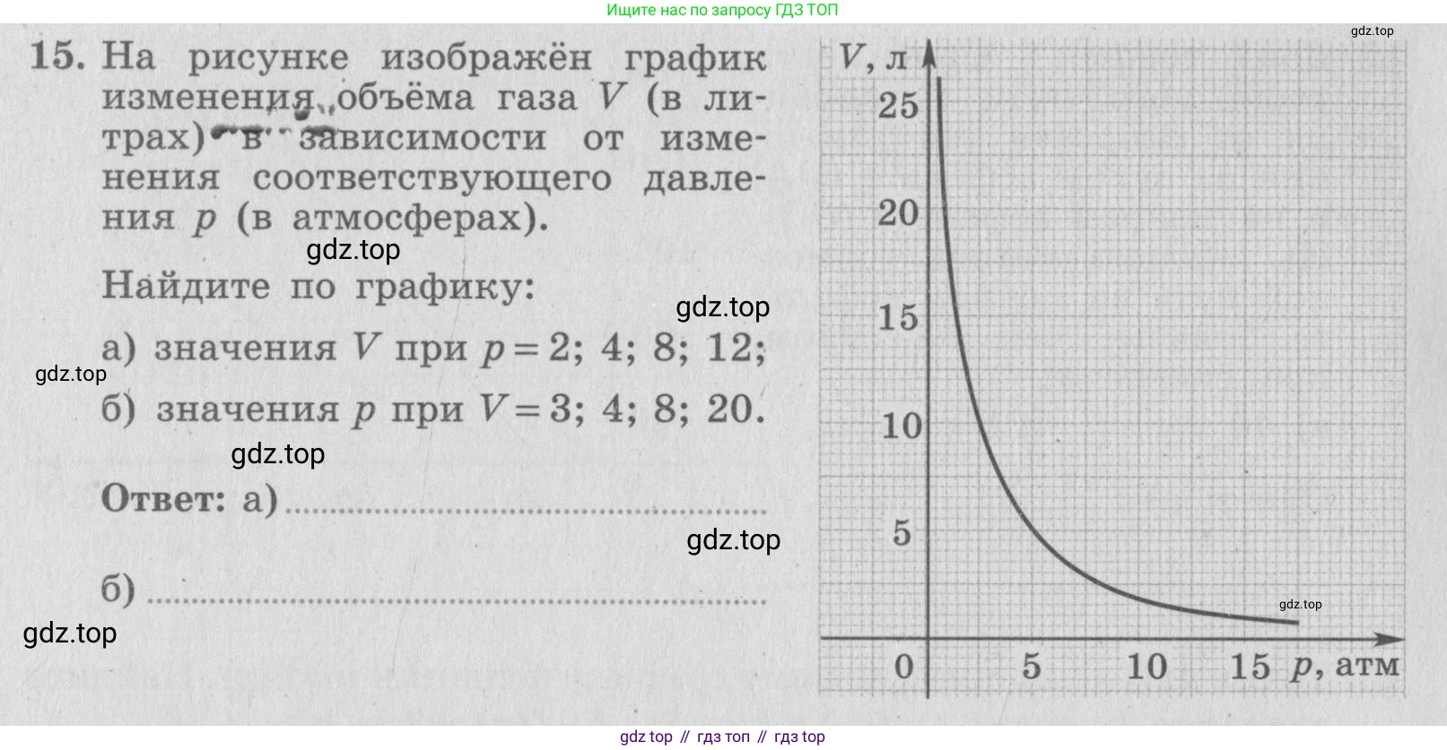 ГДЗ Алгебра, 7 класс рабочая тетрадь, авторы: Миндюк Нора Григорьевна, Шлыкова Инга Соломоновна, издательство Просвещение, Москва, 2017 - 2022, белого цвета, Часть 1, страница 60, номер 15, Условие