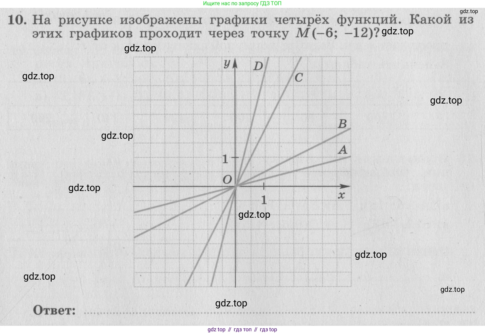 ГДЗ Алгебра, 7 класс рабочая тетрадь, авторы: Миндюк Нора Григорьевна, Шлыкова Инга Соломоновна, издательство Просвещение, Москва, 2017 - 2022, белого цвета, Часть 1, страница 63, номер 10, Условие