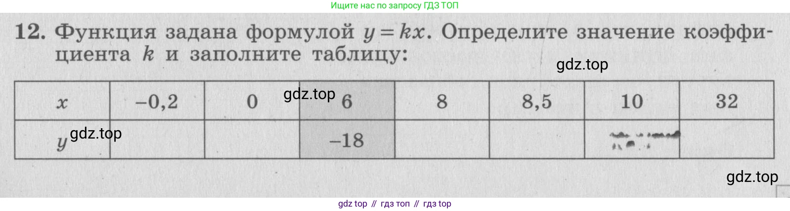 ГДЗ Алгебра, 7 класс рабочая тетрадь, авторы: Миндюк Нора Григорьевна, Шлыкова Инга Соломоновна, издательство Просвещение, Москва, 2017 - 2022, белого цвета, Часть 1, страница 63, номер 12, Условие