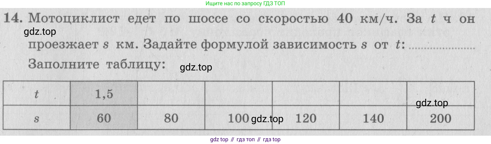 ГДЗ Алгебра, 7 класс рабочая тетрадь, авторы: Миндюк Нора Григорьевна, Шлыкова Инга Соломоновна, издательство Просвещение, Москва, 2017 - 2022, белого цвета, Часть 1, страница 64, номер 14, Условие