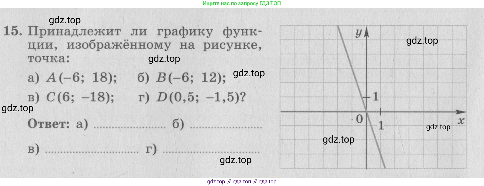 ГДЗ Алгебра, 7 класс рабочая тетрадь, авторы: Миндюк Нора Григорьевна, Шлыкова Инга Соломоновна, издательство Просвещение, Москва, 2017 - 2022, белого цвета, Часть 1, страница 64, номер 15, Условие