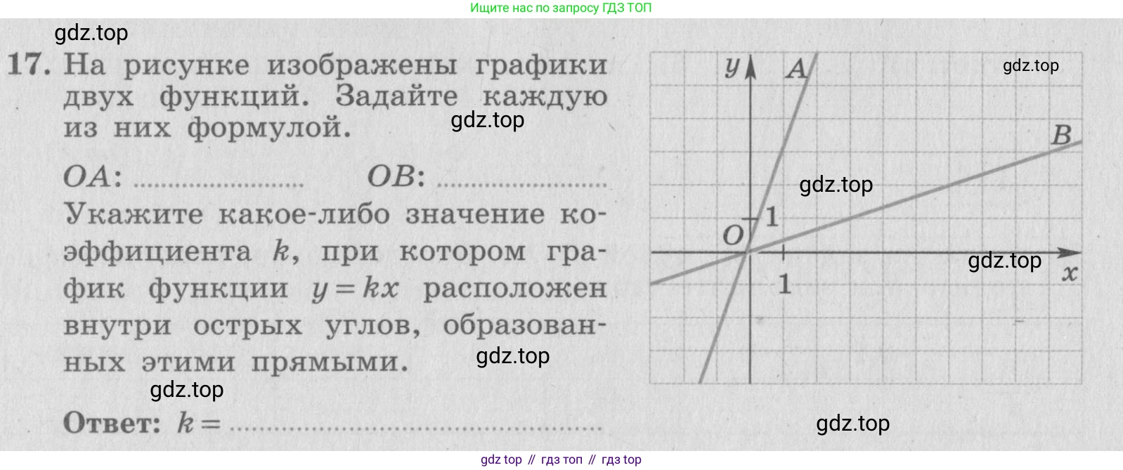 ГДЗ Алгебра, 7 класс рабочая тетрадь, авторы: Миндюк Нора Григорьевна, Шлыкова Инга Соломоновна, издательство Просвещение, Москва, 2017 - 2022, белого цвета, Часть 1, страница 64, номер 17, Условие