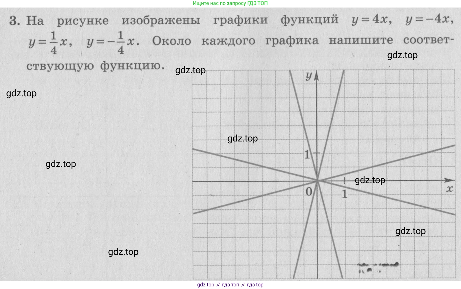 ГДЗ Алгебра, 7 класс рабочая тетрадь, авторы: Миндюк Нора Григорьевна, Шлыкова Инга Соломоновна, издательство Просвещение, Москва, 2017 - 2022, белого цвета, Часть 1, страница 61, номер 3, Условие