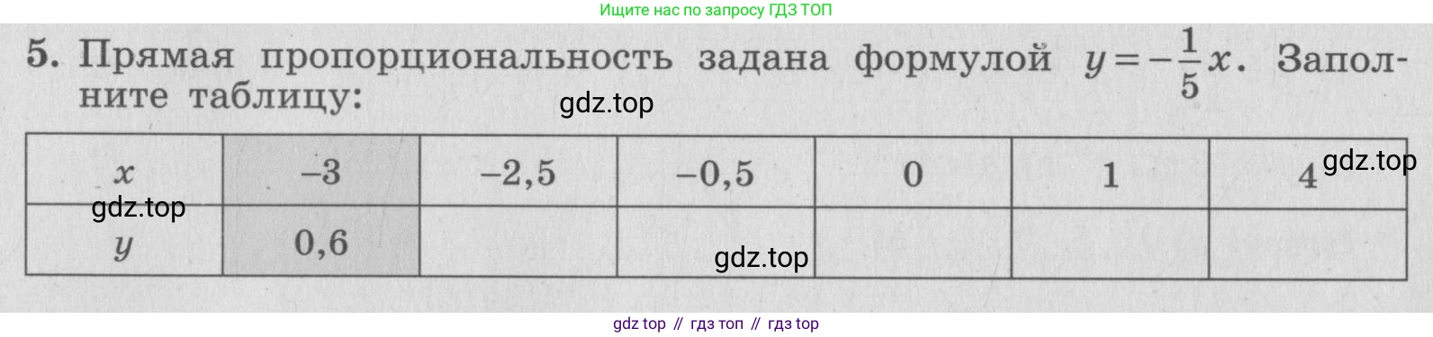 ГДЗ Алгебра, 7 класс рабочая тетрадь, авторы: Миндюк Нора Григорьевна, Шлыкова Инга Соломоновна, издательство Просвещение, Москва, 2017 - 2022, белого цвета, Часть 1, страница 62, номер 5, Условие