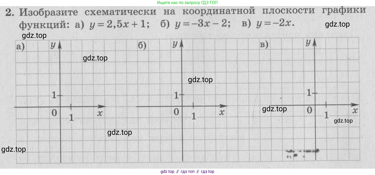 ГДЗ Алгебра, 7 класс рабочая тетрадь, авторы: Миндюк Нора Григорьевна, Шлыкова Инга Соломоновна, издательство Просвещение, Москва, 2017 - 2022, белого цвета, Часть 1, страница 65, номер 2, Условие