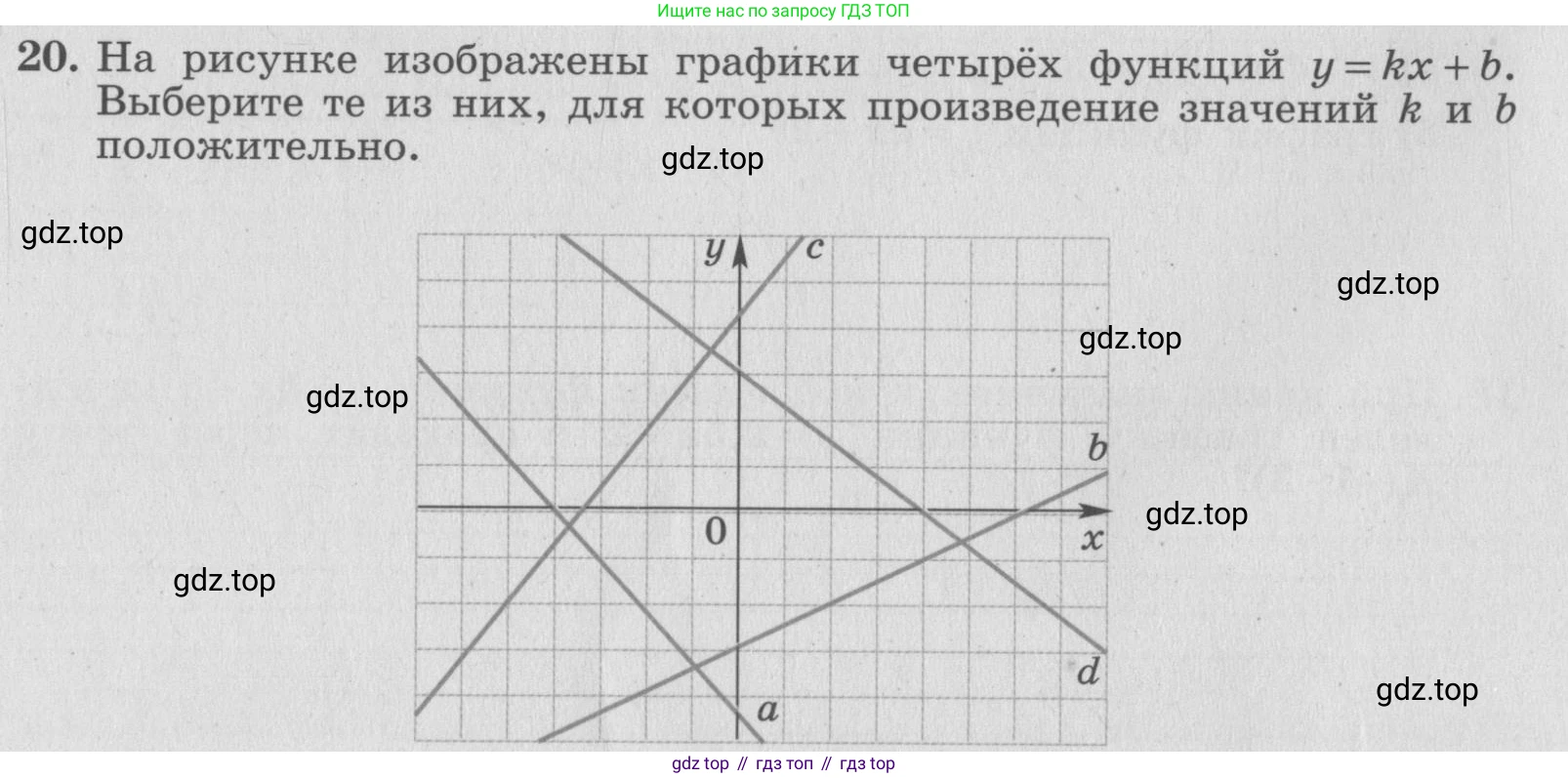 ГДЗ Алгебра, 7 класс рабочая тетрадь, авторы: Миндюк Нора Григорьевна, Шлыкова Инга Соломоновна, издательство Просвещение, Москва, 2017 - 2022, белого цвета, Часть 1, страница 70, номер 20, Условие