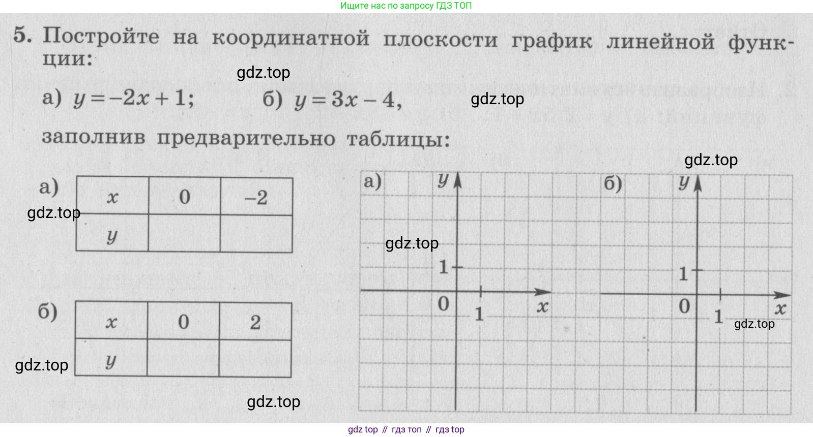 ГДЗ Алгебра, 7 класс рабочая тетрадь, авторы: Миндюк Нора Григорьевна, Шлыкова Инга Соломоновна, издательство Просвещение, Москва, 2017 - 2022, белого цвета, Часть 1, страница 66, номер 5, Условие