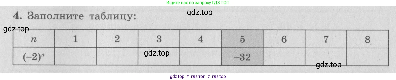 ГДЗ Алгебра, 7 класс рабочая тетрадь, авторы: Миндюк Нора Григорьевна, Шлыкова Инга Соломоновна, издательство Просвещение, Москва, 2017 - 2022, белого цвета, Часть 1, страница 72, номер 4, Условие