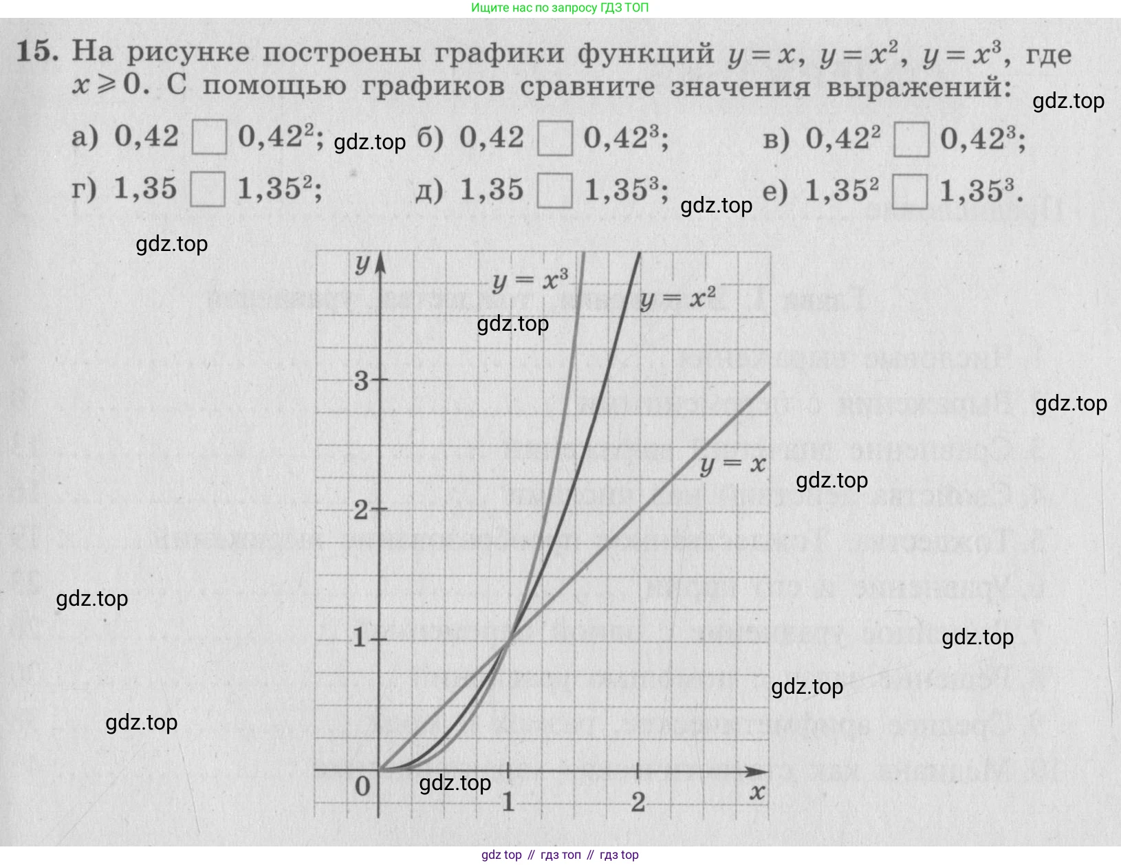ГДЗ Алгебра, 7 класс рабочая тетрадь, авторы: Миндюк Нора Григорьевна, Шлыкова Инга Соломоновна, издательство Просвещение, Москва, 2017 - 2022, белого цвета, Часть 1, страница 95, номер 15, Условие