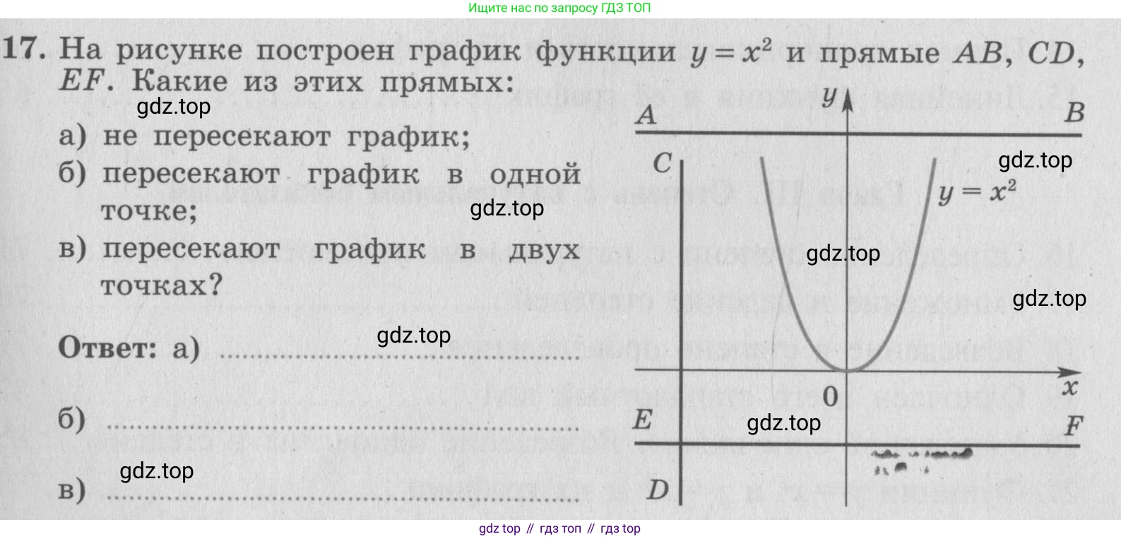 ГДЗ Алгебра, 7 класс рабочая тетрадь, авторы: Миндюк Нора Григорьевна, Шлыкова Инга Соломоновна, издательство Просвещение, Москва, 2017 - 2022, белого цвета, Часть 1, страница 95, номер 17, Условие