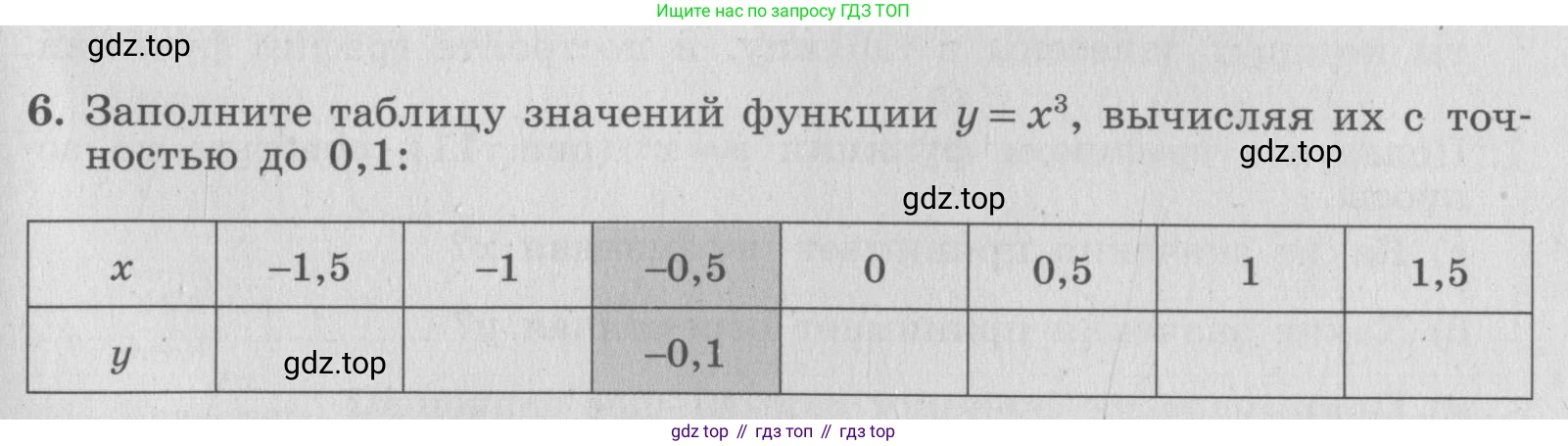 ГДЗ Алгебра, 7 класс рабочая тетрадь, авторы: Миндюк Нора Григорьевна, Шлыкова Инга Соломоновна, издательство Просвещение, Москва, 2017 - 2022, белого цвета, Часть 1, страница 92, номер 6, Условие
